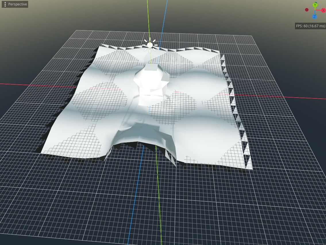 Attempt at implementing skirts